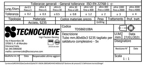 Cartiglio Disegno Tecnico Tecnocurve