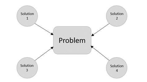 Data Structures Algorithms Basics