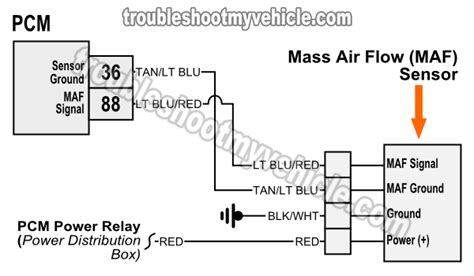 Toyota Mass Air Flow Sensor Wiring Diagram - 4K Wallpapers Review