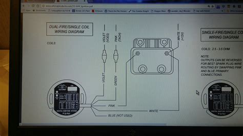 Ultima Single Fire Ignition Instructions