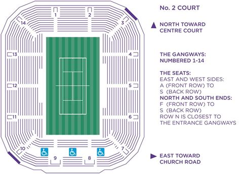 Wimbledon Centre Court Seating Chart - bmp-napkin