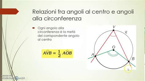 Angoli Al Centro E Alla Circonferenza Youtube