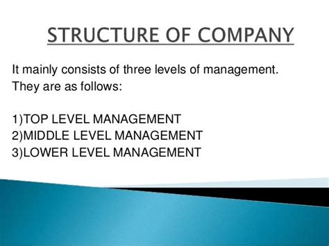 Company Definition Meaning Features Types And Structure