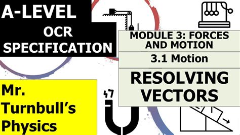 Ocr A Level Physics Resolving Vectors Youtube