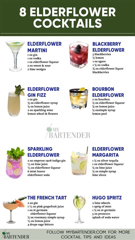 Best Elderflower Cocktails To Drink Recipe In Elderflower