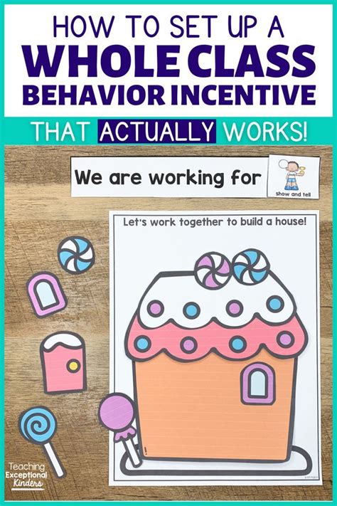 A Gingerbread House Behavior Incentive Chart Class Reward System