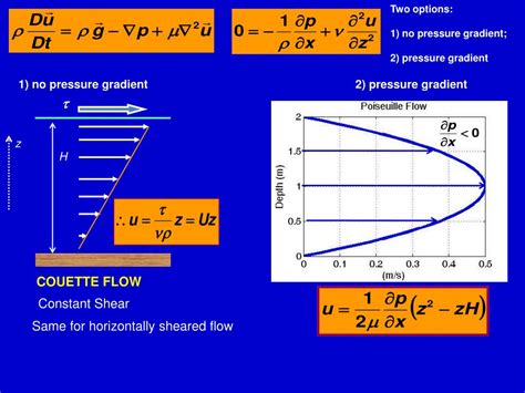 Ppt Two Options 1 No Pressure Gradient 2 Pressure Gradient