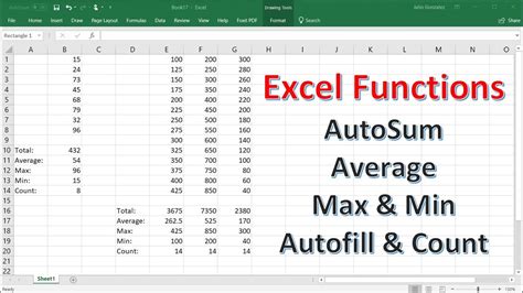 Autosum Average Max Min Count Autofill Functions Excel Youtube