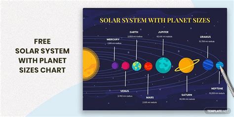 Solar System Chart With Planet Sizes in Illustrator, PDF - Download ...