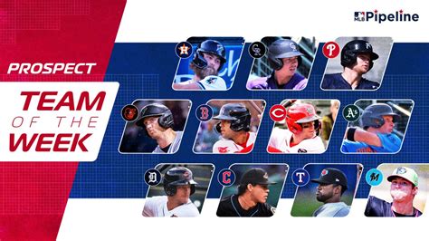 Mlb Pipeline On Twitter Led By A Pair Of Top 100 Prospects Heres The New Team Of The Week