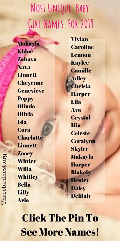 Best Baby Girl Names 2025 Teresa Wren