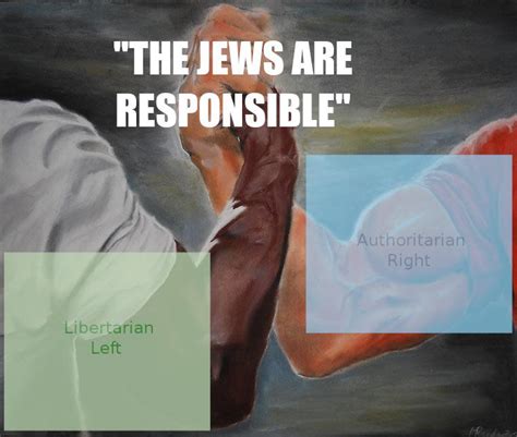 Auth Right Lib Left Unity Yet Again R Politicalcompassmemes