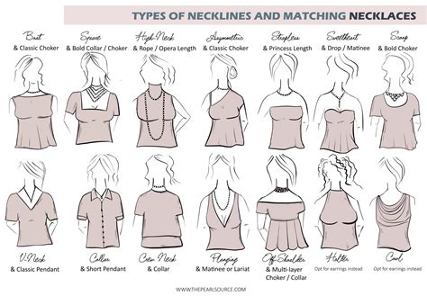 How To Pick The Right Necklace Lengths For Every Neckline Tps Blog