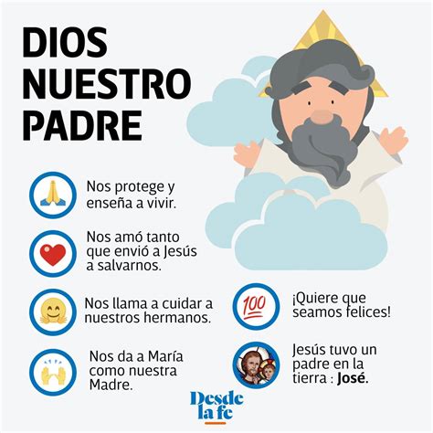 Actualizar 104 Imagen Por Que Dios Es Nuestro Padre Abzlocal Mx