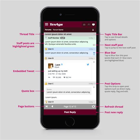 Getting started on the TexAgs forums | TexAgs