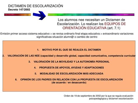 Ppt Parte Ii Capítulo Xx Modalidades De EscolarizaciÓn Tipos De