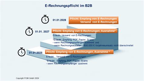 Neue E Rechnung Wird Ab 2025 Pflicht In Deutschland Project Consult