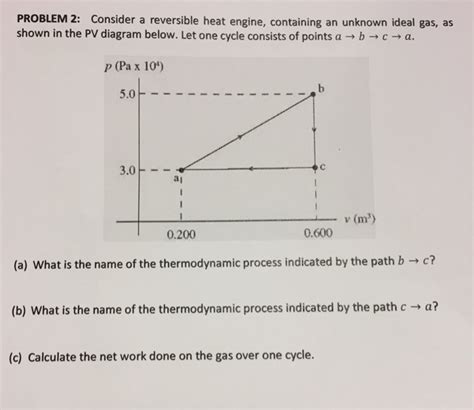 Solved Problem Consider A Reversible Heat Engine Chegg