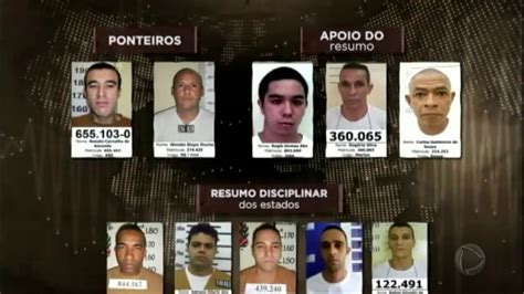 Investigação Descobre Quem São Os Chefes Que Controlam Crime Organizado