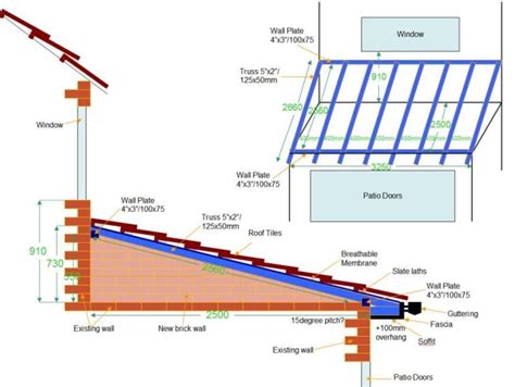 How To Build A Mono Pitch Roof Shed How To Learn