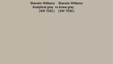 Sherwin Williams Analytical Gray Vs Anew Gray Side By Side Comparison