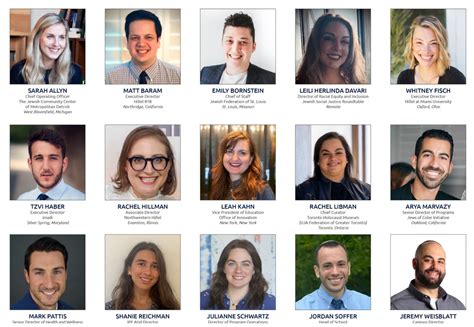 The Wexner Foundation Announces Class Of Field Fellows