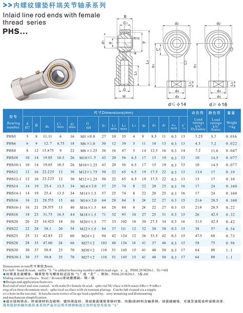 M Spherical Plain Radial Joint Robot Joint Rod End Joint Bearing