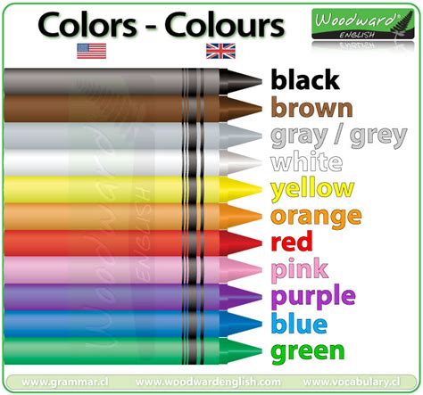 Colours Colors in English Vocabulary Los Colores en Inglés SG Web