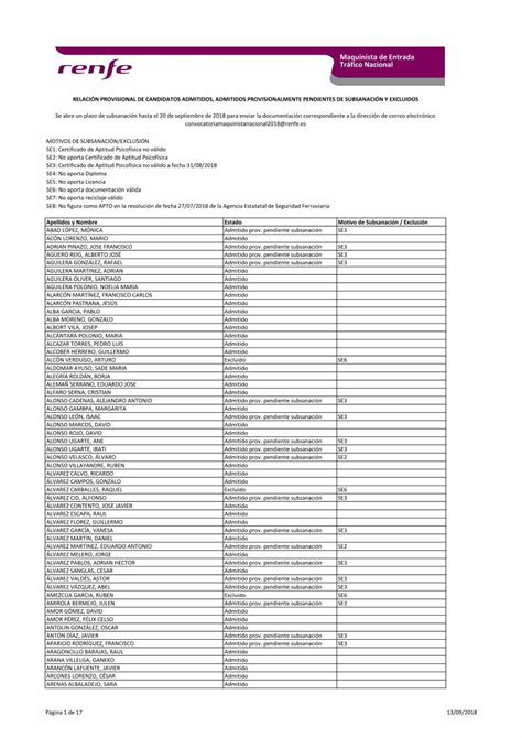 Pdf Maquinista De Entrada Tr Fico Nacional Renfe Motivos De