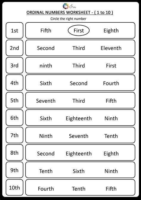 Ordinal Numbers Activities For Kindergarten