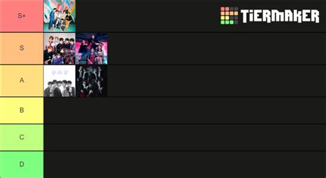 K Pop Groups Tier List Community Rankings Tiermaker