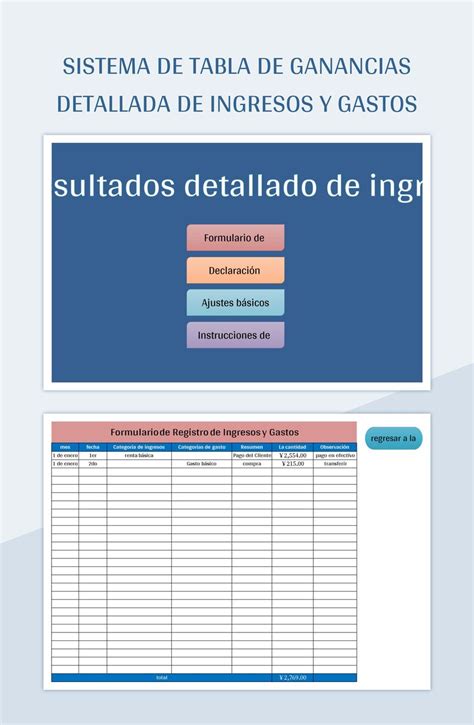 Plantilla De Formato Excel Sistema De Tabla De Ganancias Detallada De