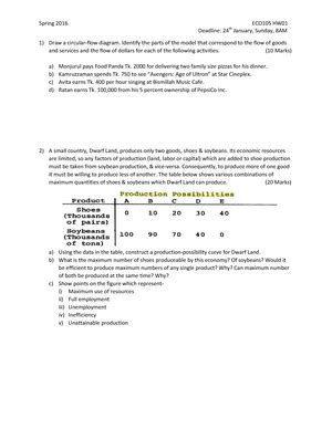 Moving Averages How To Trade Cheat Sheet MOVING AVERAGES C H E A T