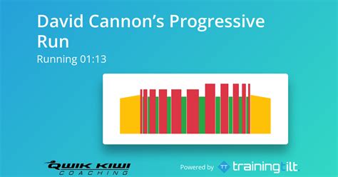 Friday Fartlek Run David Cannons Progressive Run Coach Ray Qwik