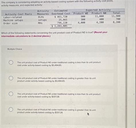 Solved TB MC Qu 4 170 Static Nole Incorporated Chegg