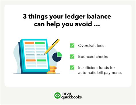 What is a ledger balance and how does it work? | QuickBooks