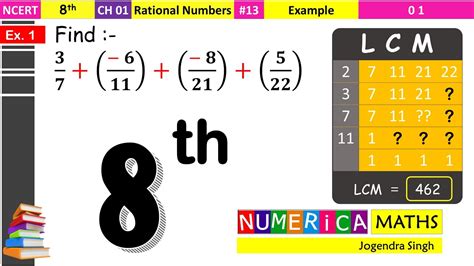 13 Rational Numbers Class 8 Example1 Add Rational Numbers Lcm By