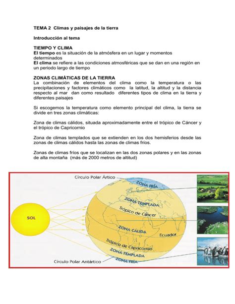 Tema 2 Climas Y Paisajes De La Tierra Introducción Al Tema Tiempo