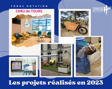 PROJETS SOUTENUS EN 2023 Fonds De Dotation Du CHRU De TOURS