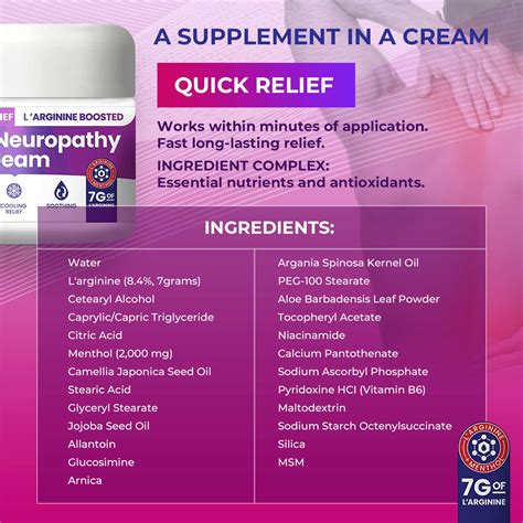 Nerve & Neuropathy Cream by NerveSpa - Maximum Strength Relief for Foot ...