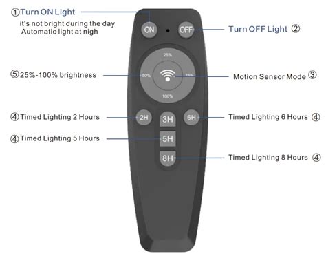 Jadisi Loyoele Pack W Solar Street Light User Manual