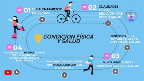 Condicion FÍsica Y Salud 4º