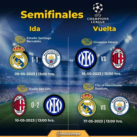 Partidos De Hoy Ver Futbol En Vivo I 16 De Mayo Mediotiempo