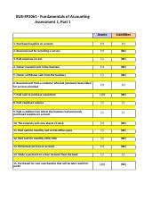 BUS FP3061 Assessment1 1 Xls BUS FP3061 Fundamentals Of Accounting