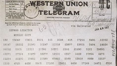 TWE Remembers: The Zimmermann Telegram | Council on Foreign Relations