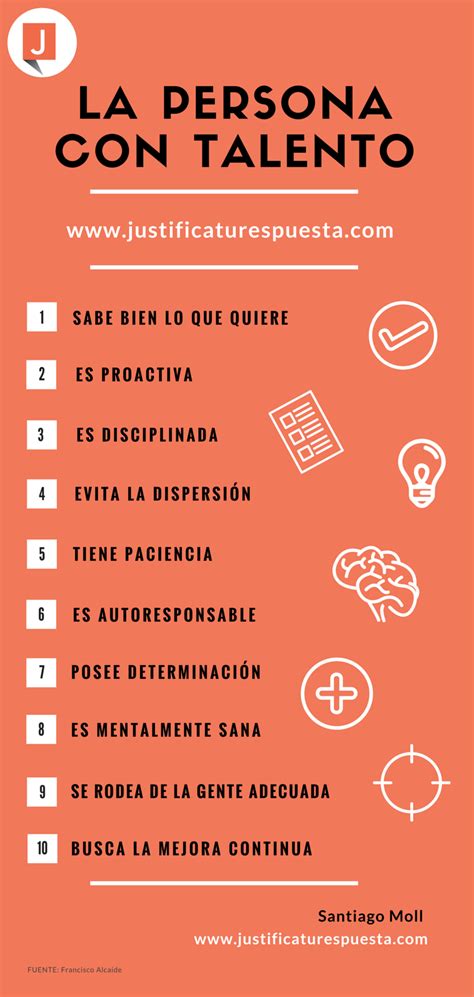 Tipos De Cualidades De Una Persona Mentalidad Humana