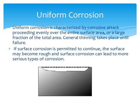 Chapter 5 Corrosion And Non Ferrous Metal