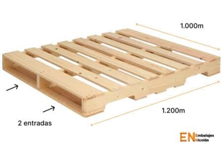Cuáles son las diferencias entre un palet europeo y americano
