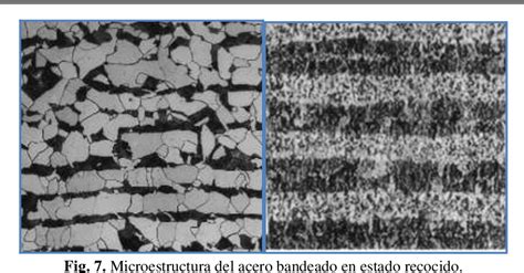 Figure 1 from EFECTO DE LA DEFORMACIÓN EN FRIO SOBRE LAS PROPIEDADES