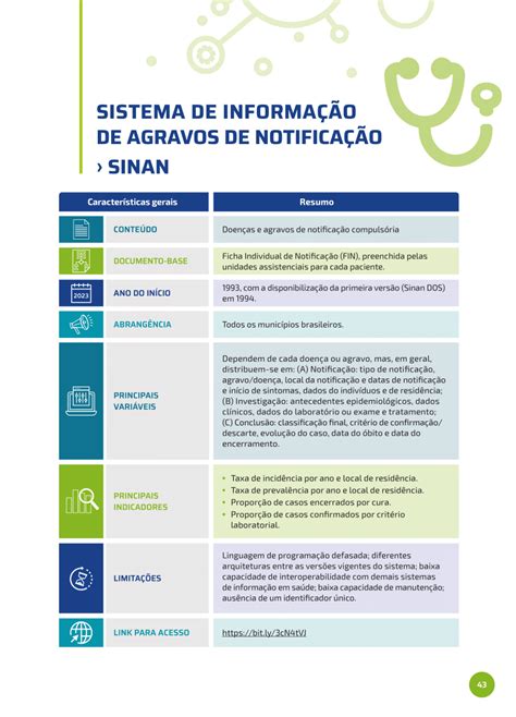 PDF SISTEMA DE INFORMAÇÃO DE AGRAVOS DE NOTIFICAÇÃO SINAN